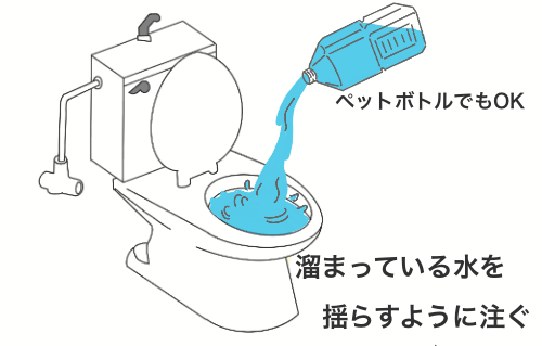 バケツまたはペットボトルを使って便器に水を注ぎ入れ、トイレつまりを解消する時のコツその1「溜まっている水を揺らすように注ぐ」ときの細かいポイントを解説しています。
