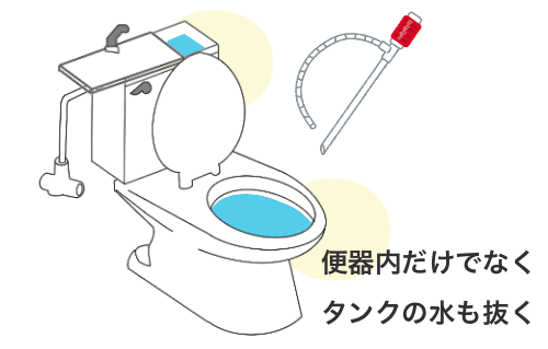 トイレの便座内の水を抜くための灯油ポンプのイラスト