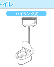 腰掛けられるタイプの洋式トイレで、水を流すためのタンクが目線より高い位置に配置されているタイプの便器のトラブルの修理方法。