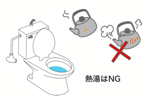 トイレのつまりを解消する方法のひとつとして、お湯を使う場合にしっかり沸騰させたお湯は使ってはいけない注意点を詳しく解説しています。