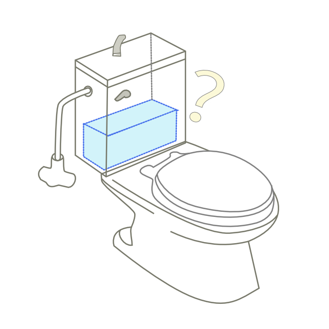 トイレに流す水を貯めているトイレタンクの中に水が溜まらなくなっているとトイレに水が流れなくなります。フロート弁などのトイレタンク内の部品を取り替える修理方法で改善します。